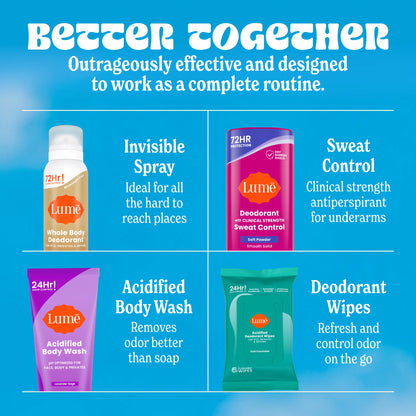 Lume's Limited Edition Summer Peach Whole Body Deodorant - Aluminum-Free with Mandelic Acid, Provides Up to 72 Hours of Odor Control